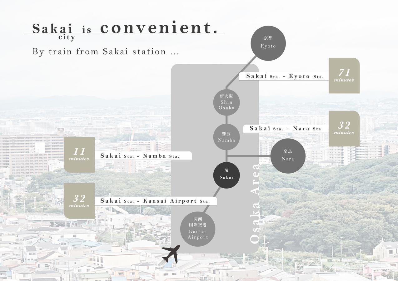 Sakainoma Hotel 熊 Sakai  Exterior photo